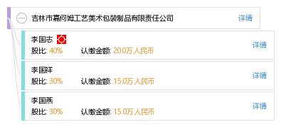 吉林市嘉何姆工艺美术包装制品有限责任公司 工商信息 信用报告 财务报表 电话地址查询 天眼查