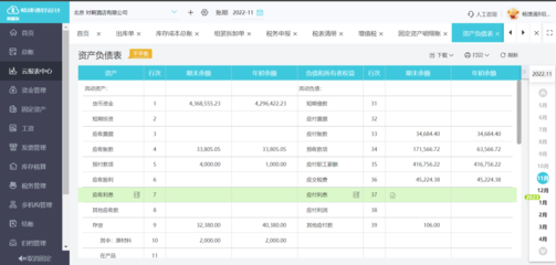 10个数字化建议,助力湖南工商财税咨询平台电话提升优化效果